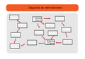 Diagrama de interrelaciones.png