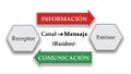 Comunicación 1.jpg
