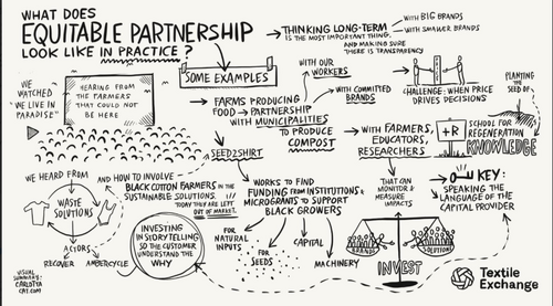 Clusters de alianzas.png