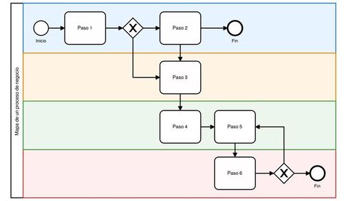 Diagrama de proceso.jpg